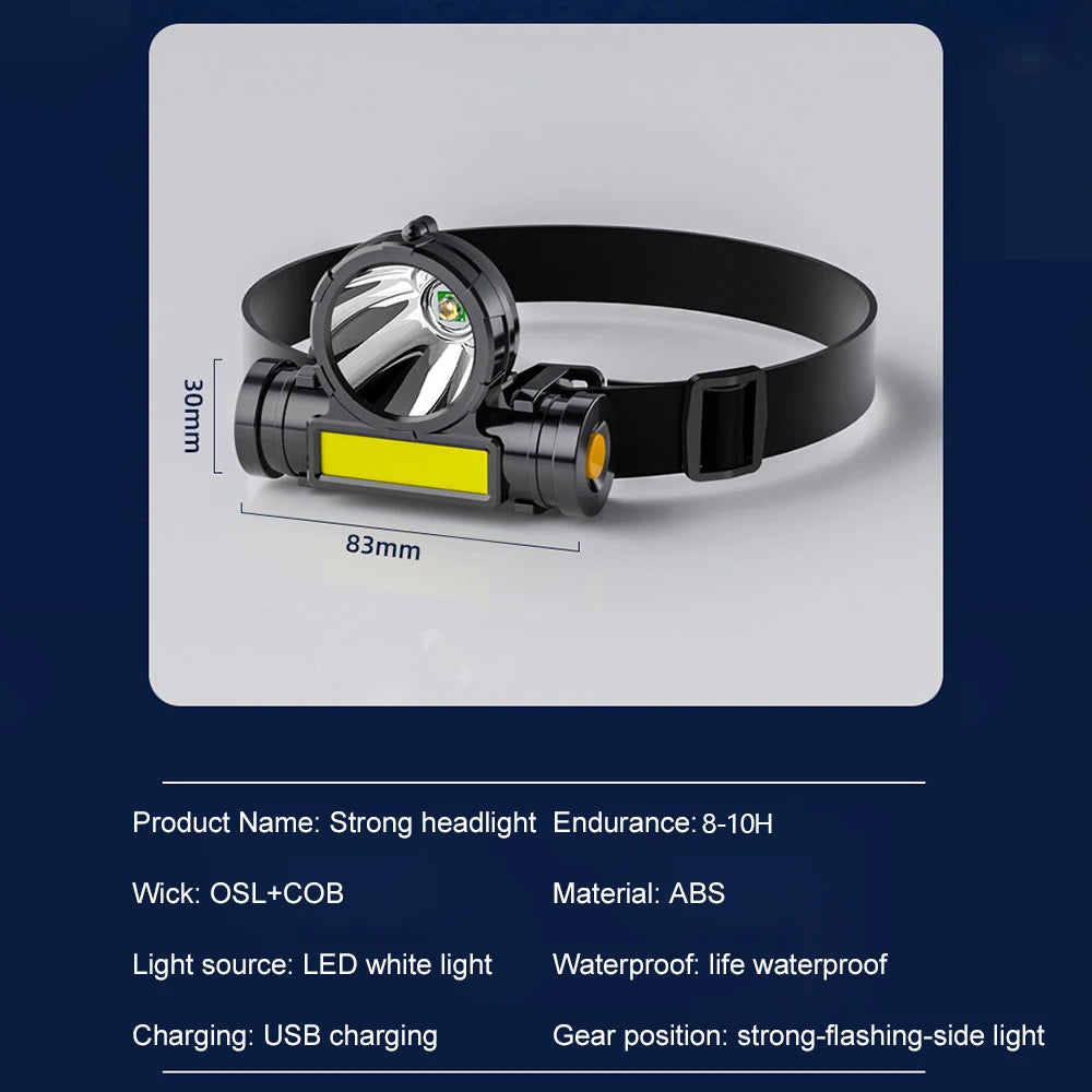 USB Rechargeable LED Headlamp – Waterproof Head Torch for Camping, Fishing, Outdoors
